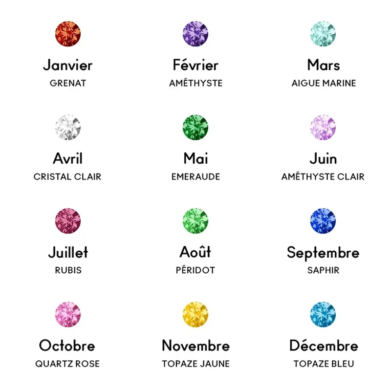 Guide complet des 12 pierres de naissance de l'année avec leurs couleurs et les mois correspondants pour vos bijoux personnalisés.