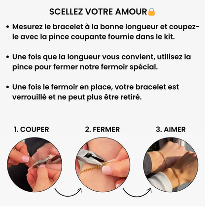 Etapes de pose des bracelets permanents Madiora